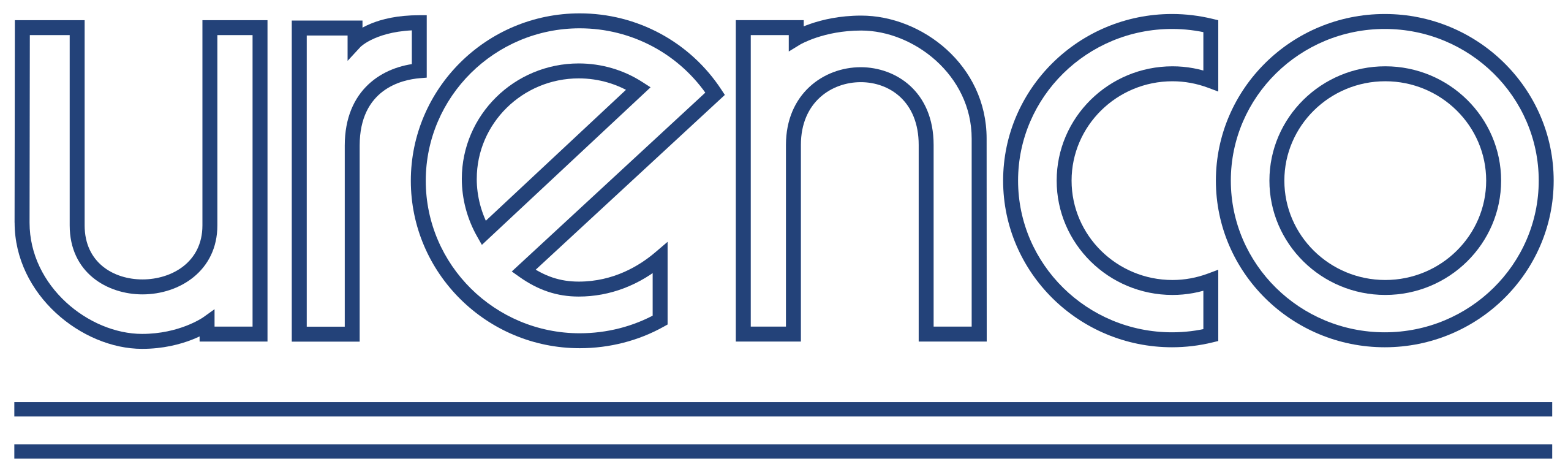 urenco logo